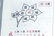 许昌女教师为汉字撰写家谱 采用“字根 偏旁”的方式编写出趣味字典