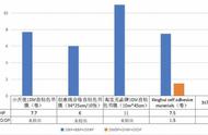 30款学生用包书皮测评：5款产品检出塑化剂，最高超标109倍