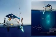 新型BOAT01驱鲨器用电场使鲨鱼远离船只和码头