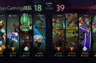 Ti9：Infamous蛇皮阵容遭OG吊打 势如破竹大获全胜