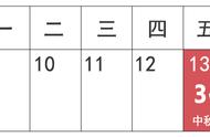 @宝鸡人，一大波9月新规即将来袭！你最期待哪一个？