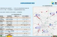 国庆假期出门不想堵在路上，这份攻略请转存