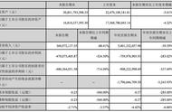 亏损扩大、官司缠身，众泰汽车持续艰难求生