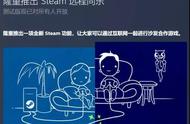 Steam远程同乐功能上线！一人买游戏，多人可共玩~赶紧约上小伙伴们开黑