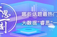 睿思一刻（1月15日）：“慈善乱象”何时休？