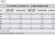 不愧为安卓阵营旗舰平板：华为平板 M6 系列深度体验