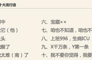 盘它、上头是啥意思？又出来一个网络流行语榜单