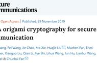 Nature子刊：上海交大开发基于DNA 折纸技术的新型分子加密系统