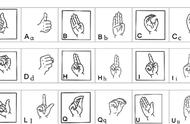 手指字母：有声语言的重要辅助