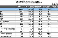 以体系实力为支撑 一汽-大众奥迪行稳致远