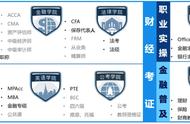 CPA、CFA、法考三座大山难以攻克？「BT学院」打造线上财经大学