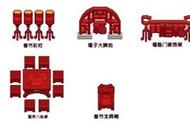 伊洛纳春节做客大挑战怎么玩？伊洛纳春节做客大挑战攻略