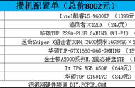 总预算8千元 酷睿i5-9600KF全能主机配置单推荐