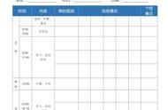 小学教师如何上好网课？专家推荐九个实用小技巧