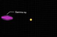 地球周围的反物质之谜，竟然与脉冲星，释放的伽马射线有关