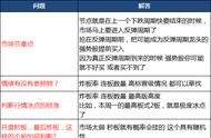 继阿基师傅导演了金健米业后，这周又来导江南高纤？——短线实战训练营·福利文4.17