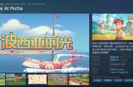 国产模拟经营RPG《波西亚时光》Steam新史低特惠