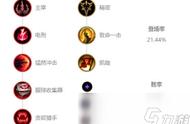 《LOL》10.8中单卡特怎么玩 中单卡特玩法攻略