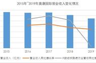 奥康国际：“渠道 产品 品牌”全面升级巩固龙头地位 拟分红1.91亿元