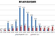 焦点分析 | 携手贾跃亭造车或搁浅，失去《魔兽世界》的第九城市难讲新故事