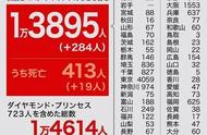 日本六大教派七大长老齐聚祈福！万万没想到，被脑洞网友玩儿坏了啊