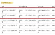 6款网游40万元运营分成拖欠不给，王思聪旗下熊猫互娱再成失信被执行人