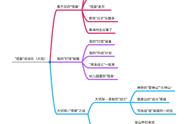 送课啦！北师大出版社防疫健康主题课程《怪兽消消乐》，助力开园第一课