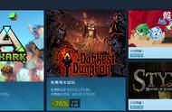 Steam每日特惠：《骰子地下城》新史低价25元