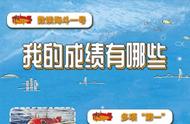 手绘丨海底一万米什么样？“海斗一号”讲给你听