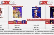 2K：《NBA2K21》涨价是合理的 PC版无次世代优化
