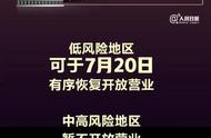 今天，杭州53家电影院开门啦！去看电影这些事情一定要注意