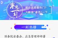 睿思一刻｜这些坑，你“栽”过吗？