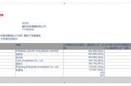 起底永新华：民营金控集团悄然崛起 旗下公司曾欠付超4千万