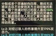 剑与远征新英雄忒萝玟怎么样 剑与远征新英雄忒萝玟技能玩法介绍