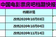 档期 | #木兰：横空出世#改档10月3日，#一点就到家#改档10月4日，#奇妙王国之魔法奇缘#改档11月14日