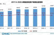 新一批版号公布，共66款游戏过审，网易《战争怒吼》等在列 | 热点