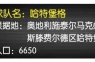 谁说小城镇的球队不能征战顶级联赛？