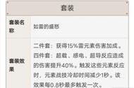 原神刻晴圣遗物怎么选 刻晴圣遗物套装及词条选择指南