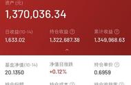 只因一个神操作，一笔4.7万投资变137万元，网友留言“求丈母娘”