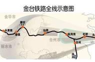 台州这3条铁路傻傻分不清楚？5分钟带你了解