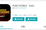 PUBG Mobile重返印度市场 已有将近10万人预约