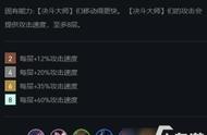 《云顶之弈》10.25决斗夜影劫攻略怎么玩 阵容图文教程