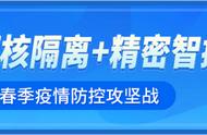 义乌这个镇立下大目标：打造“七个强镇”！