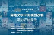 网络文学影视剧改编潜力报告发布，《诡秘之主》位列第一