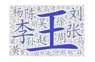 你的名字、我的姓氏，藏有几多故事？