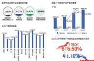 受访企业九成推出自研游戏 过半“出海”扩张市场