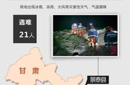 一场山地马拉松夺走了21人生命！身体“失温”，到底有多可怕？