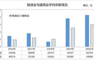 氪金 | 那个留在富士康的30岁工人，后悔了吗？