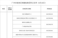 详情公布！9日广州新增确诊病例轨迹公布，涉及这些地方