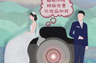 各个环节都有“坑”，婚纱摄影暗藏哪些“甜蜜陷阱”？